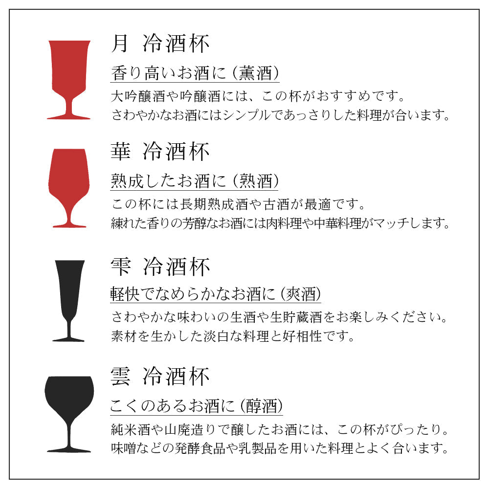 Shiki cold sake cup set [4pc]